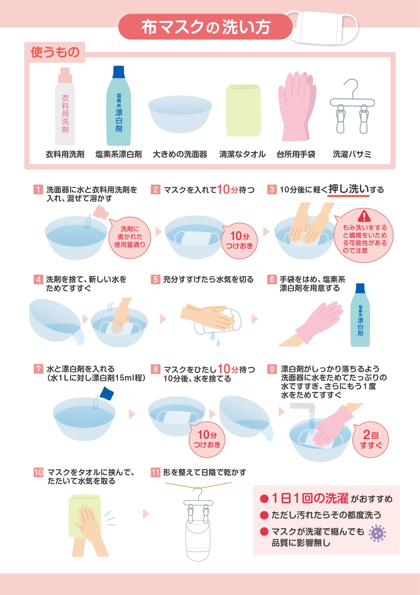 立体 布マスクを作ってみました 布マスクの洗い方の説明つき 型紙もダウンロードできます 師岡青果株式会社